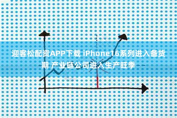 迎客松配资APP下载 iPhone16系列进入备货期 产业链公司进入生产旺季
